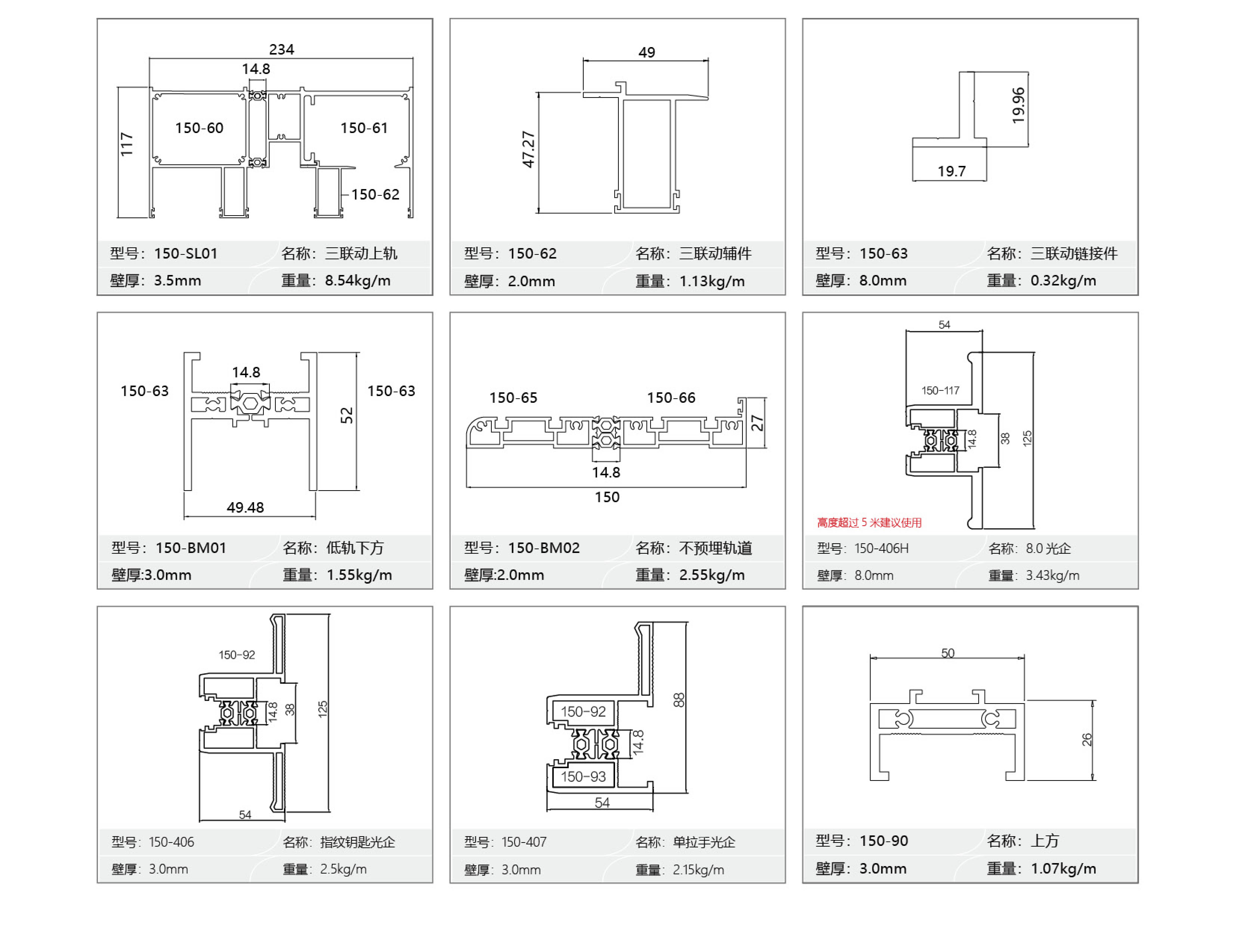 详情图7 详情图7
