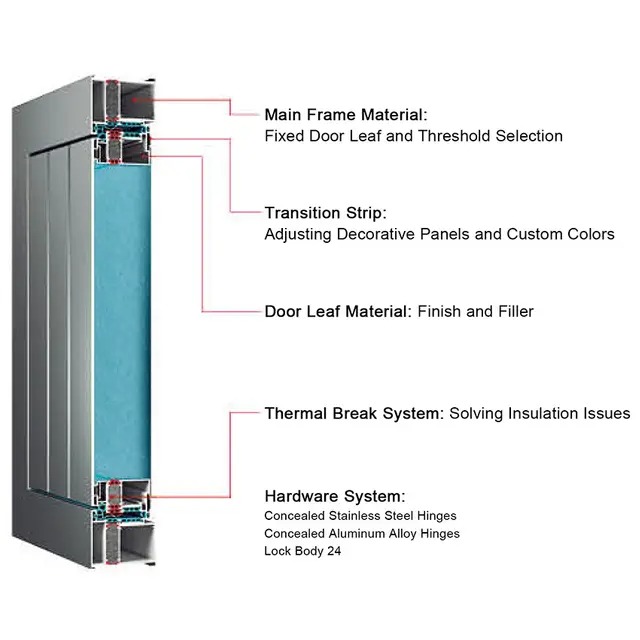 Aluminium Door Aluminium Door