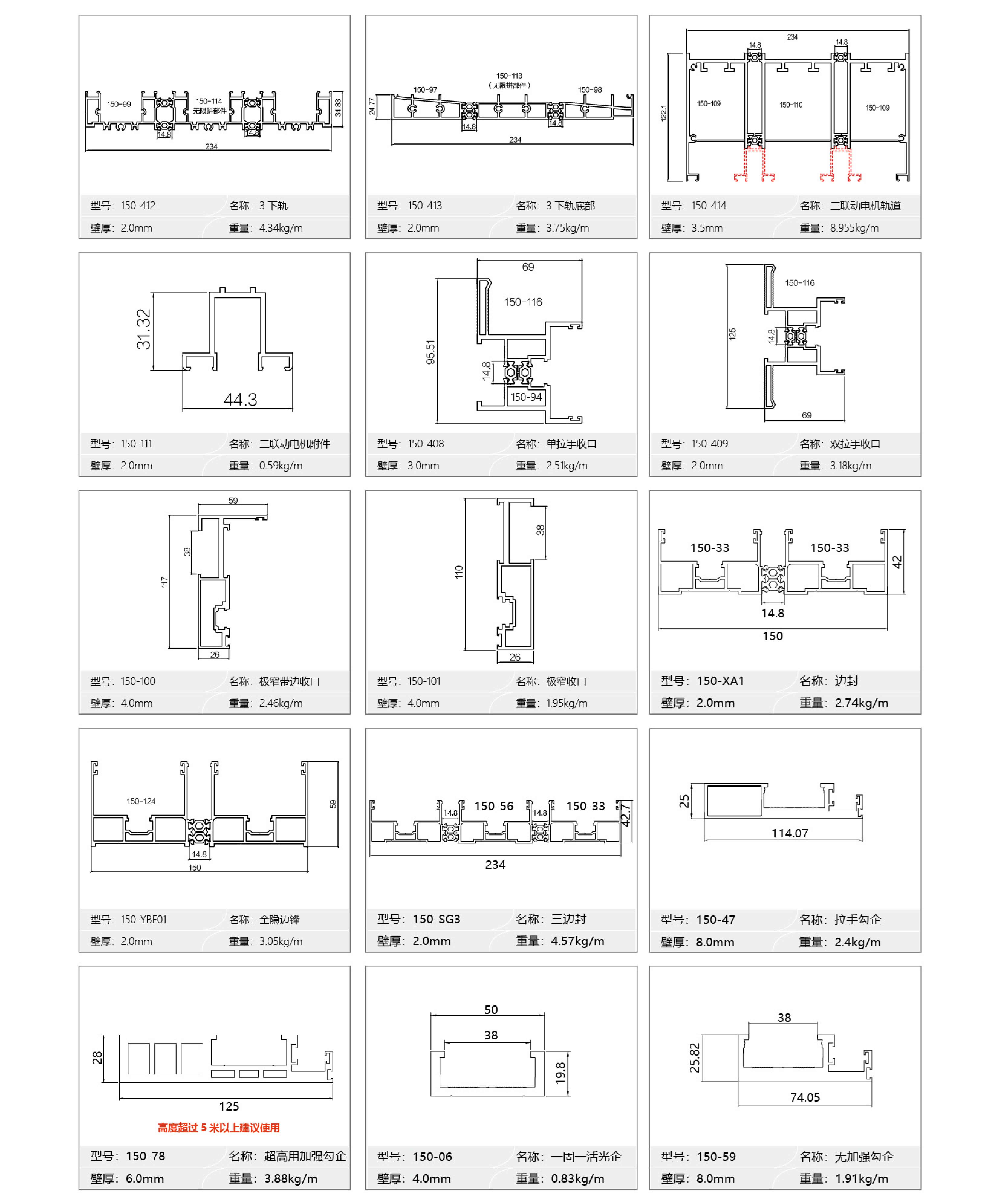 详情图5 详情图5