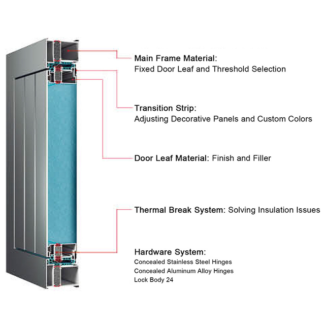 100 Series Modern Aluminum Insulated Entrance Security Doors
